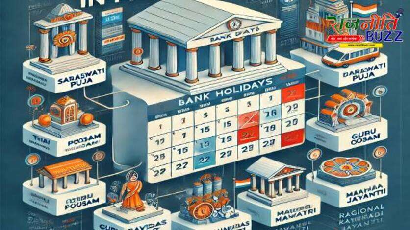 Bank Holiday February 2025 : फरवरी में 14 दिन बंद रहेंगे बैंक. देखें हॅालिडे लिस्ट