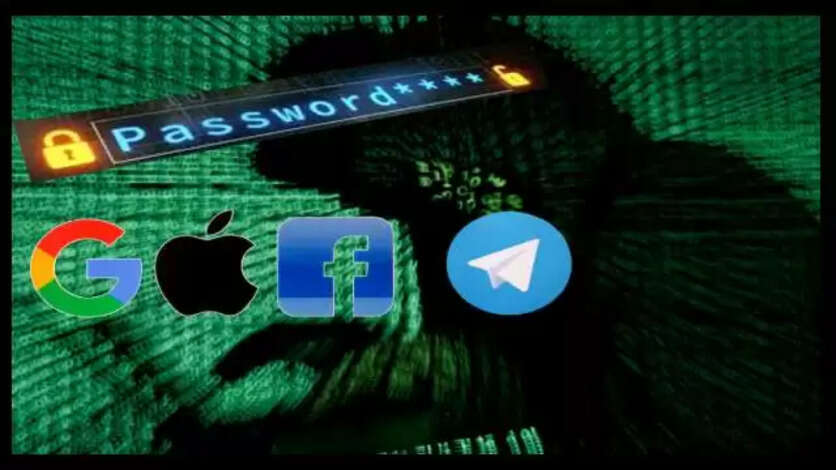 Password