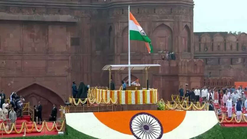 Independence Day 2025